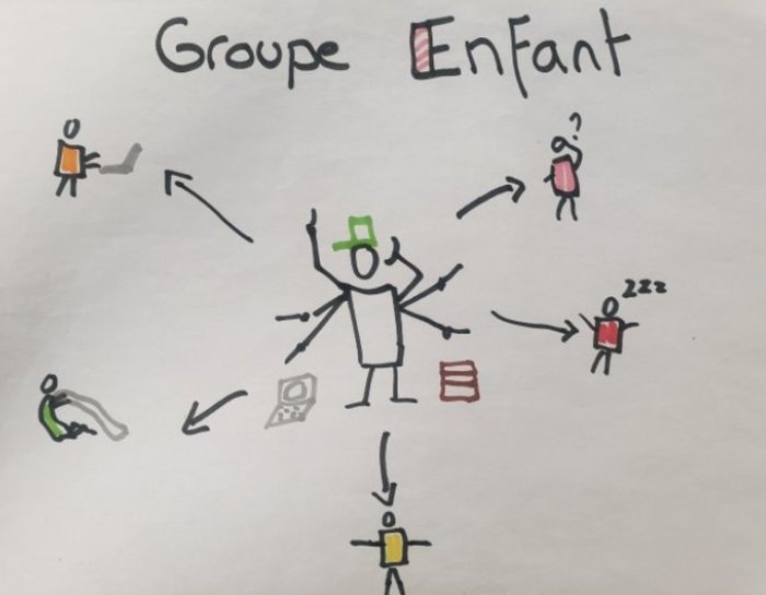 image Groupe_enfant.jpg (2.5MB)