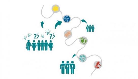 image CodeSocialorg768x442.jpg (20.5kB)