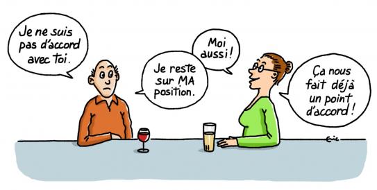 Comment produire un doc